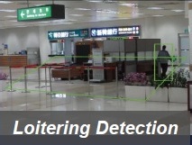 Loitering Detection